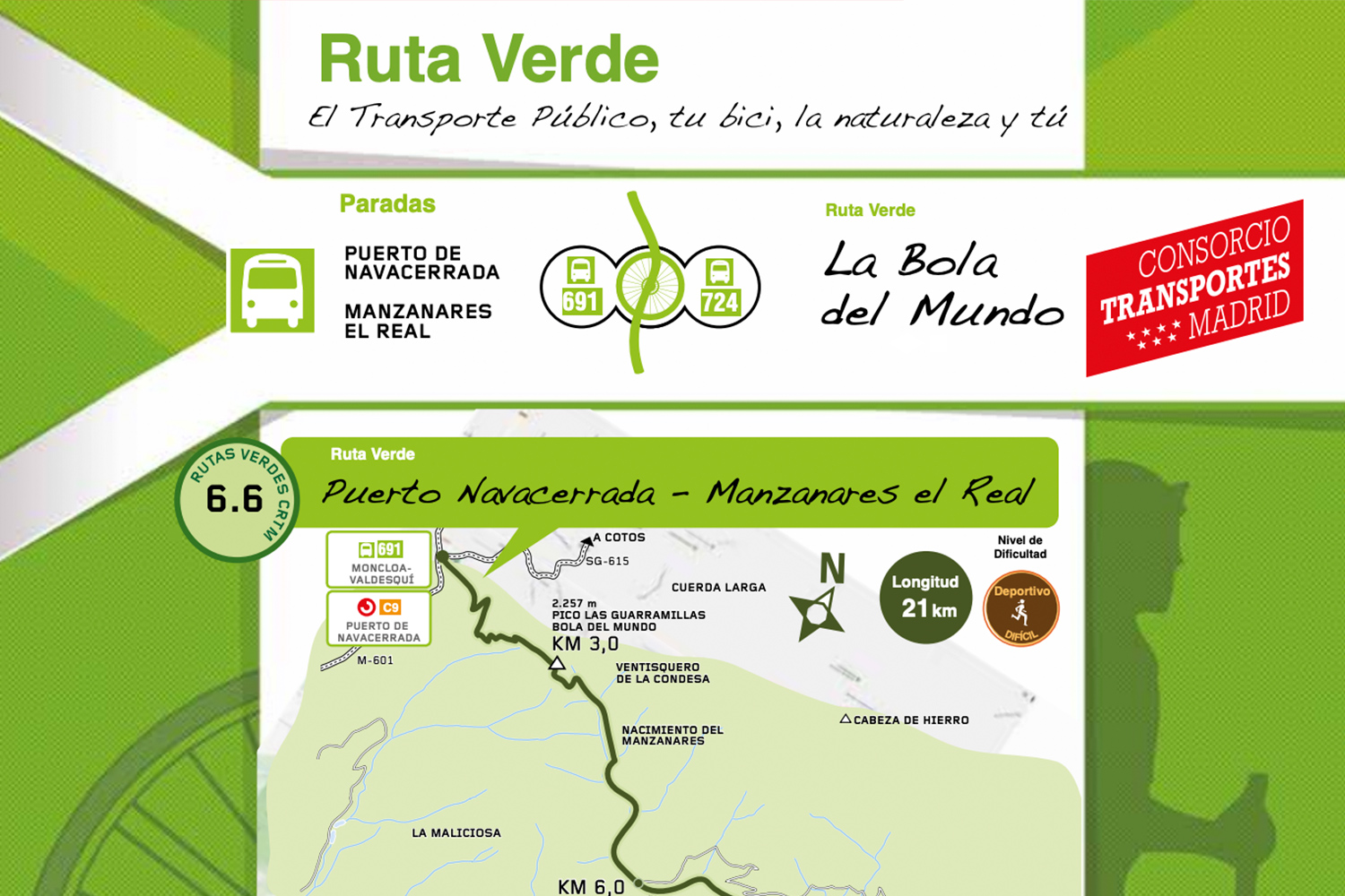 Puerto de Navacerrada - Manzanares El Real Green Route